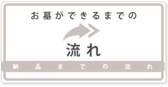 お墓ができるまでの流れ